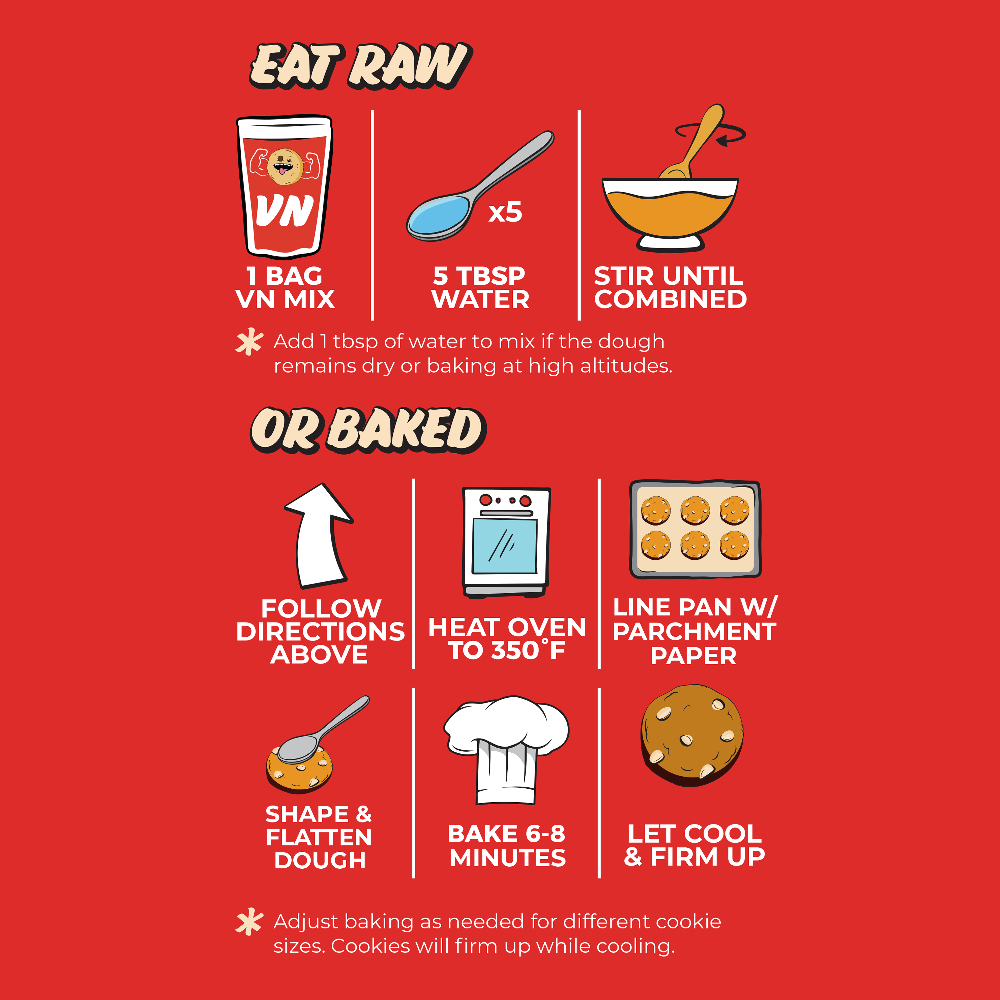 Peanut Butter Spoon Directions 